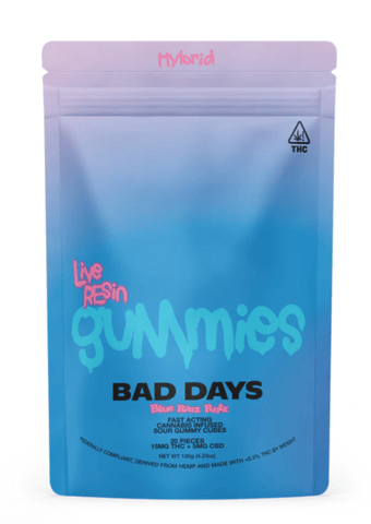 Live Resin Nano Gummies - Blue Razz Rntz-Hybrid