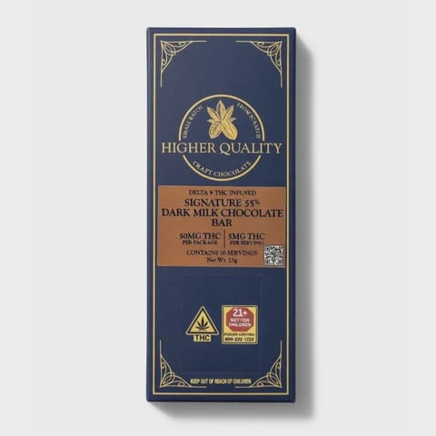 Higher Quality Signature 55 Dark Chocolate Milk Bar