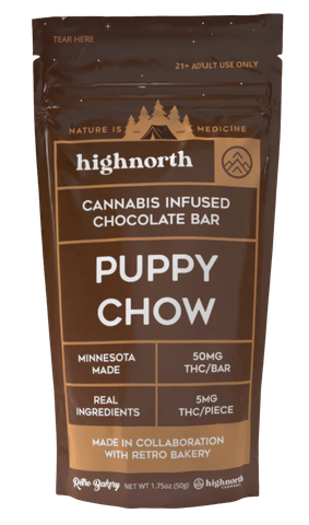 Retro Bakery x High North Puppy Chow Bar