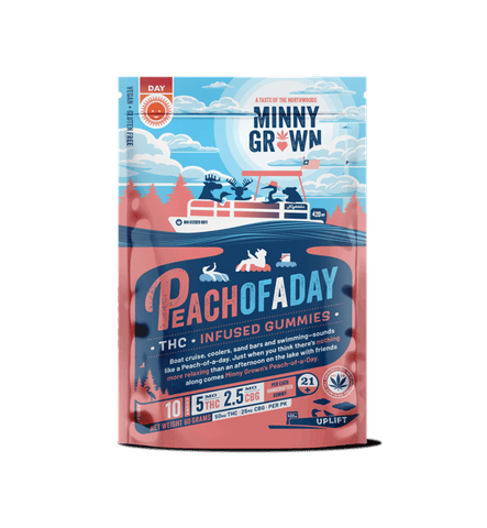 Peach-of-a-Day