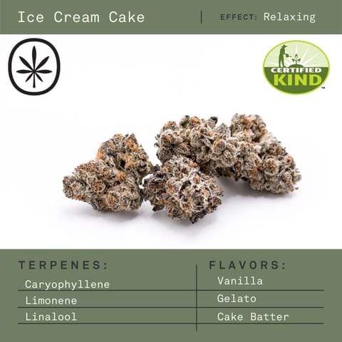 Apothecare Certified Organic Ice Cream Cake CO2 Cartridge 1g