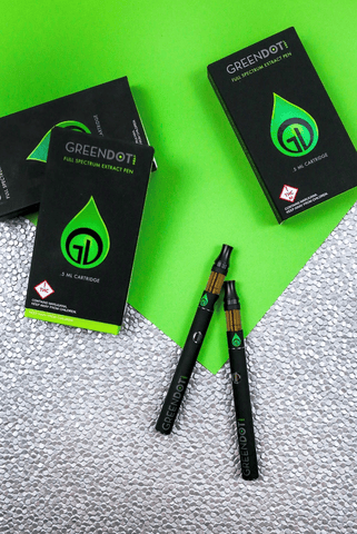 Green Dot Labs - Battery