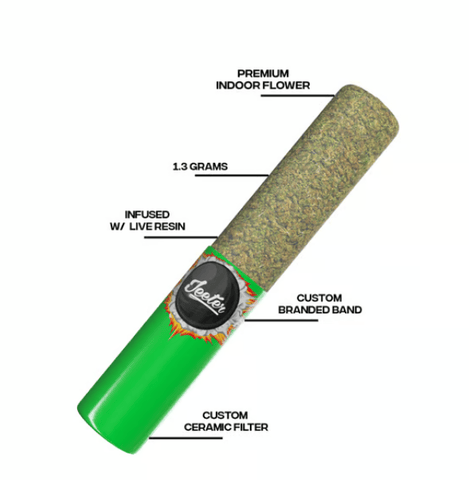 Jeeter | Cannon | Pink Bubba| Live Resin Infused Preroll | Indica| 1.3g