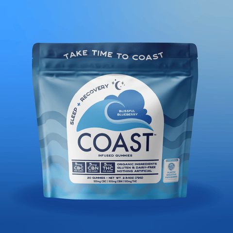 SLEEP & RECOVERY I Blissful Blueberry Coast I 5mg CBC 5mg CBN 5mg THC