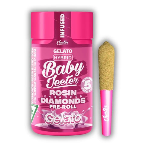 Baby Jeeter - Infused .5g 5pk Prerolls - Gelato
