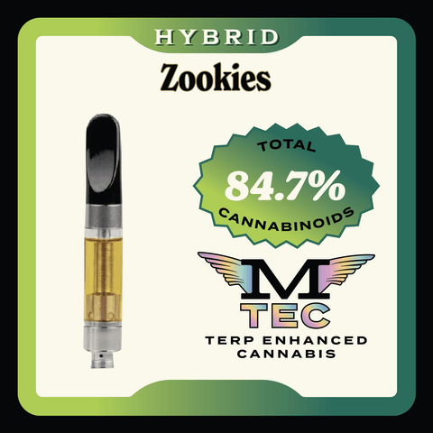 Zookies 1G Cured Resin Cartridge (Mule)