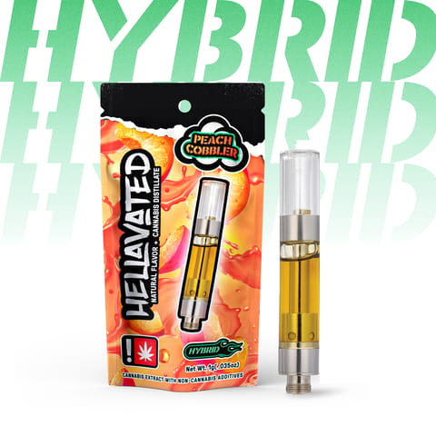 Hellavated Profilez Cartridge | Peach Cobbler 1g