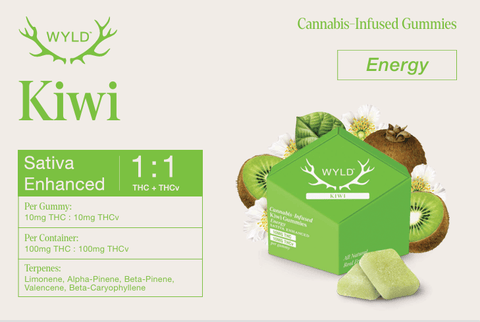 Kiwi 1:1 THC:THCv  (100mg/10pk)