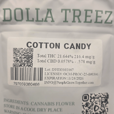 Dolla Treez - Cotton Candy - Flower - 3.5g