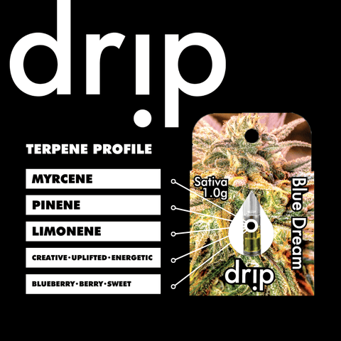 Blue Dream 510 Vape Cart 1g