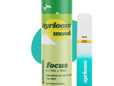 Select Ayrloom AIOs 25% off