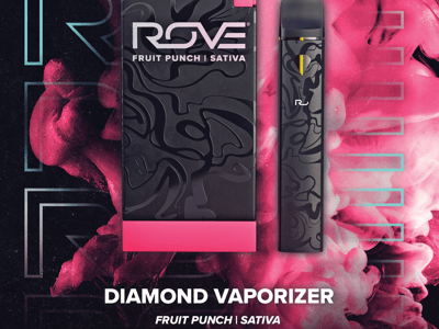 Select ROVE RTU's 50% Off