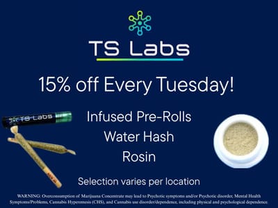 TS Labs Tuesdays!