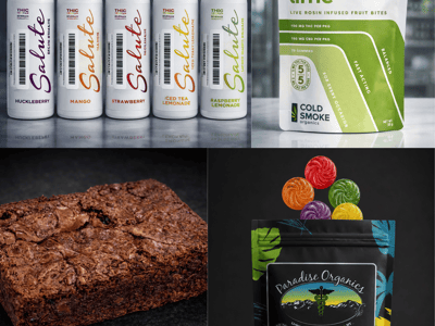 Tuesday 20% Off Edibles and Drinks