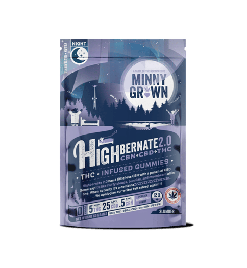 Highbernate 2.0