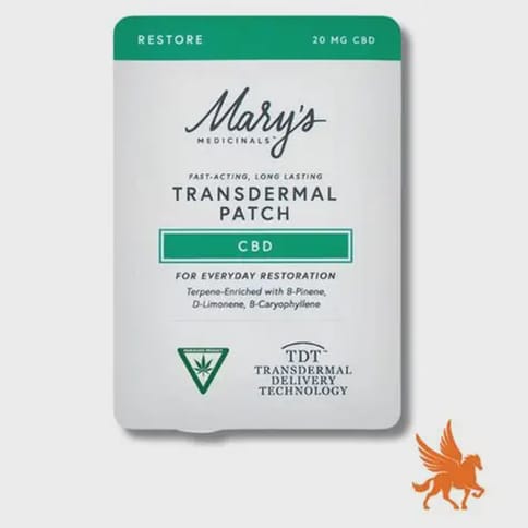 10-Pack FORMULA (3:2:1) Transdermal Patches (CA)