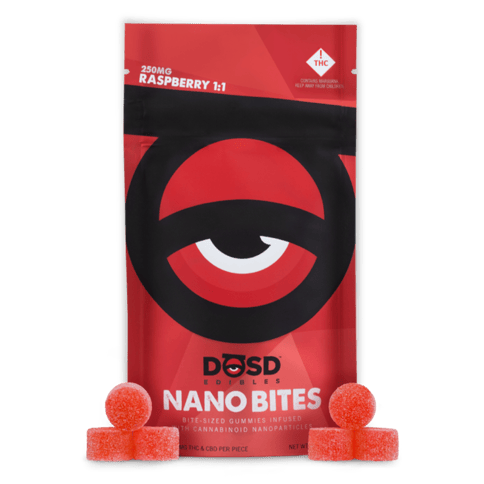 250 MG NANO BITES RASBERRY 1:1 SATIVA