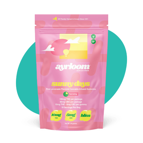 Ayrloom | Sunny Days | Gummies [10ct]