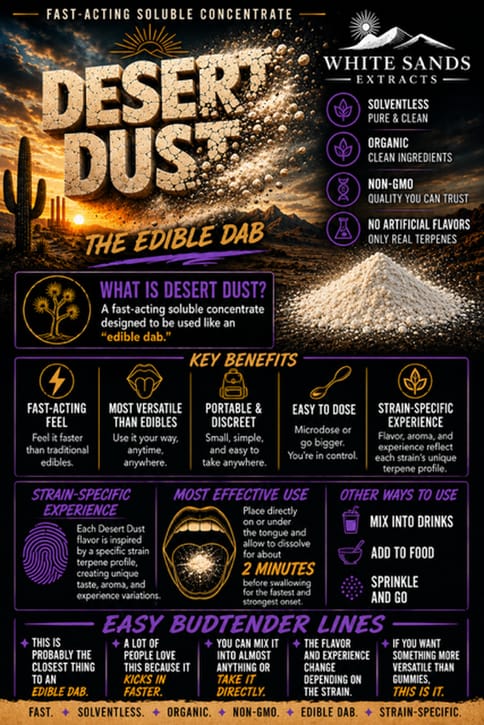 DESERT DUST-DARK RAINBOW