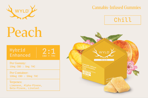 WYLD - Peach - 2:1 CBD:THC (100mg/10pk)