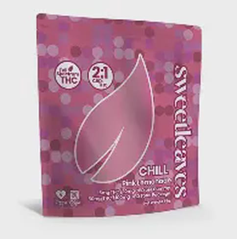 Sweet Leaves Chill Pink Lemonade