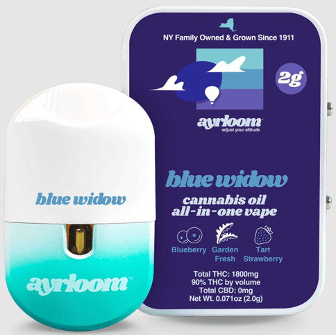 2g | Blue Widow AIO
