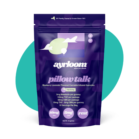 Ayrloom | Pillow Talk | Gummies [10ct]