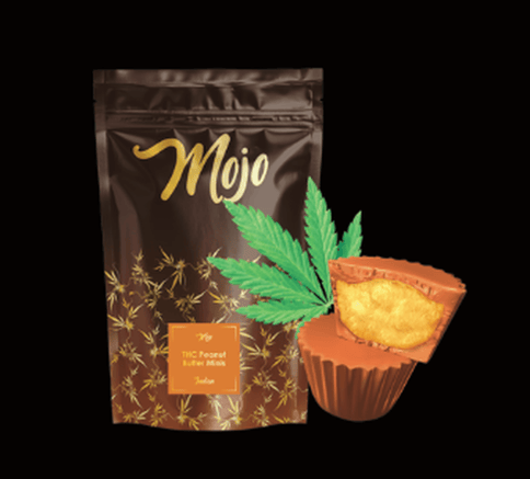 Peanut Butter Minis 200mg (Indica)