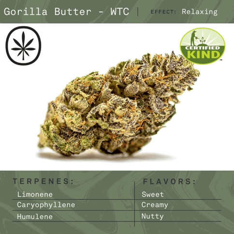 Apothecare Certified Organic White Truffle