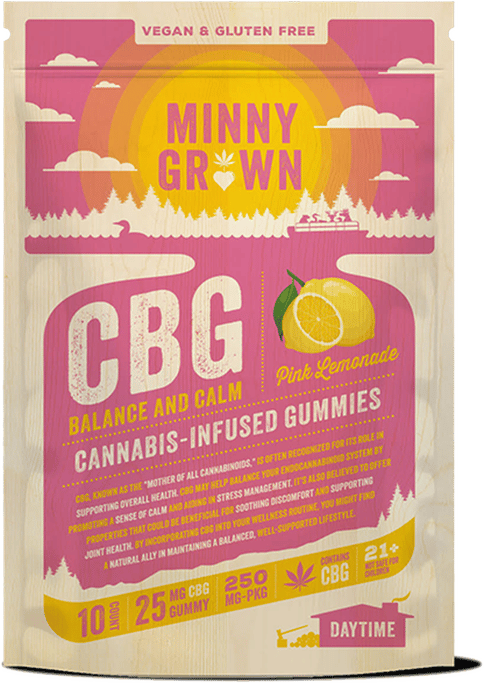 CBG Gummies - Pink Lemonade