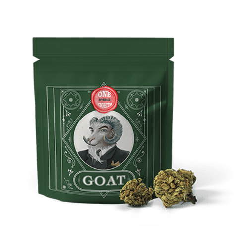 Cake Mintz (Hybrid) | 3.5G Flower | by GOAT