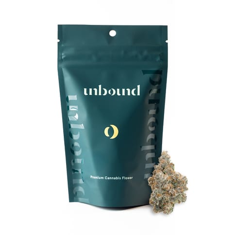 Watermelon Pound Cake | 3.5g Flower | Indica