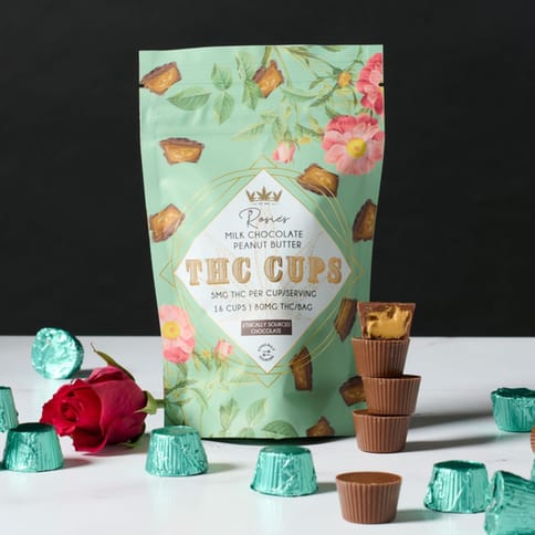 Milk Chocolate Peanut Butter Cups - 80mg