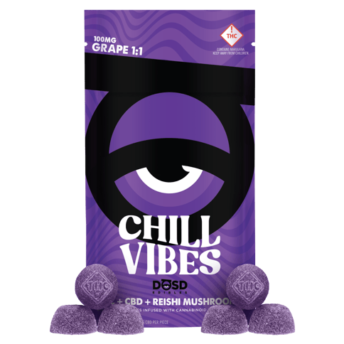 Grape 1:1 Reishi 100mg DOSD Gummie