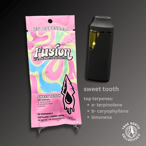 TRUE NORTH | SWEET TOOTH FUSION | ALL-IN-ONE | 2G
