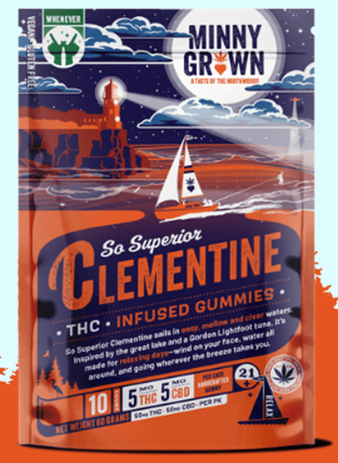 Minny Grown | Gummy | Clementine | 10x5mg