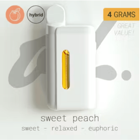 Oil - Distillate Tugboat 4G - Sweet Peach