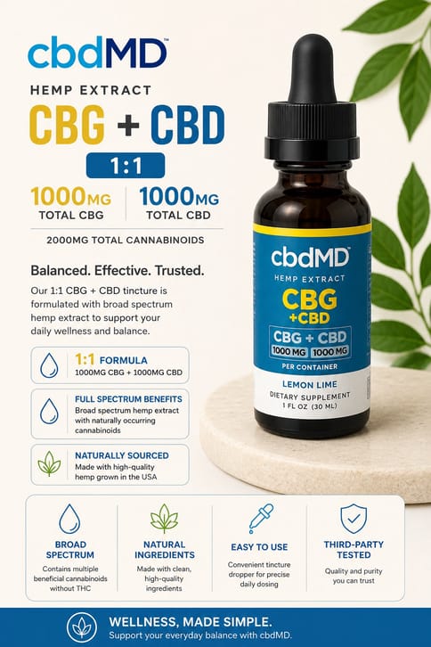 CBD+CBG MD 2000mg Broad Spectrum (Lemon Lime Flavor)