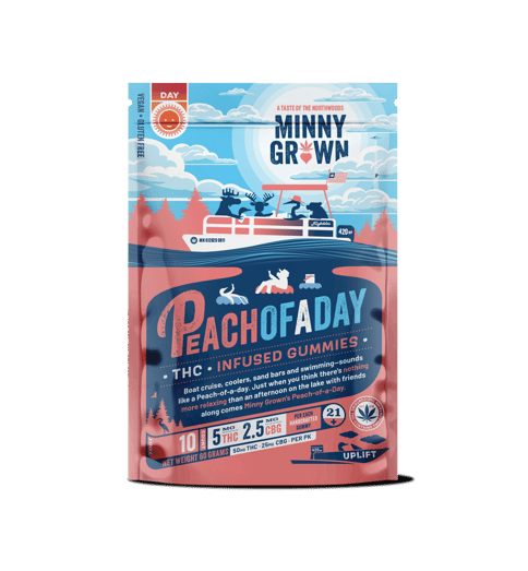 Peach of a Day Gummies | Minny Grown |