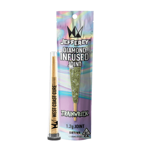 Infused Joint Test