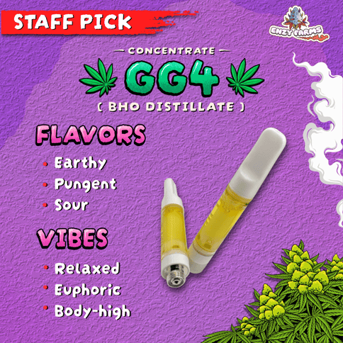 GG4 | BHO Distillate
