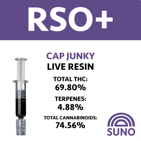 Rise | RSO Darts 1g