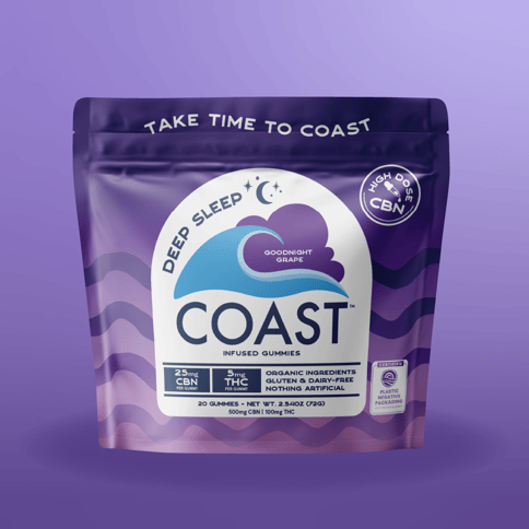 DEEP SLEEP I Goodnight Grape I 25mg CBN 5mg THC