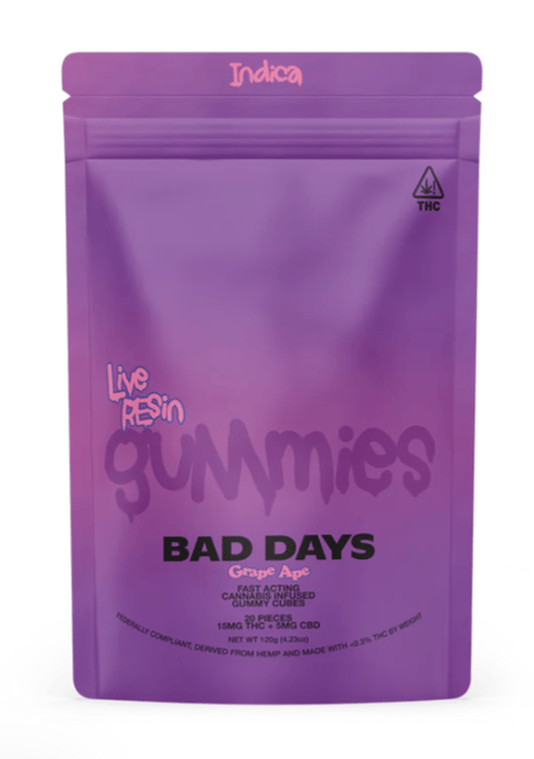 Live Resin Nano Gummies - Grape Ape- Indica