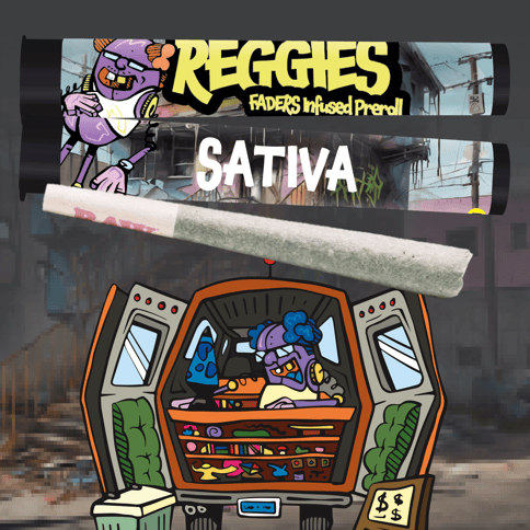 Reggie's Faders - Tart Fire