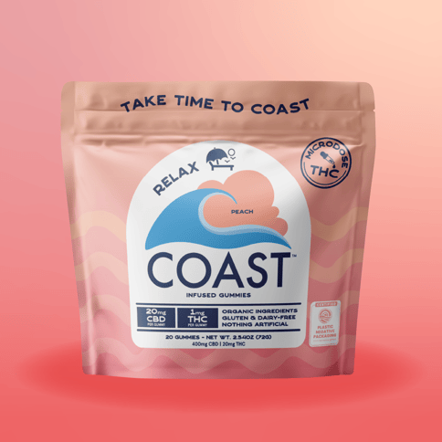 RELAX I Peach I 20mg CBD 1mg THC