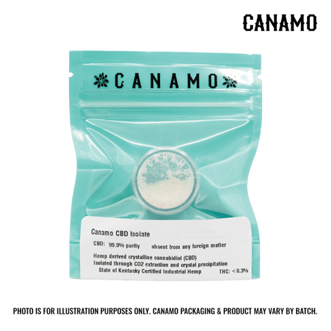 Canamo CBD Isolate
