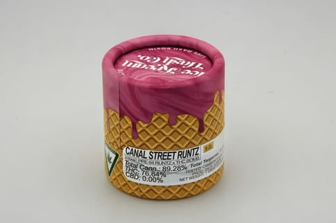IKHCO | Concentrate | Canal St. Runtz