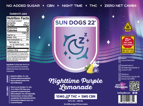 Nighttime Purple Lemonade | Sun Dogs |