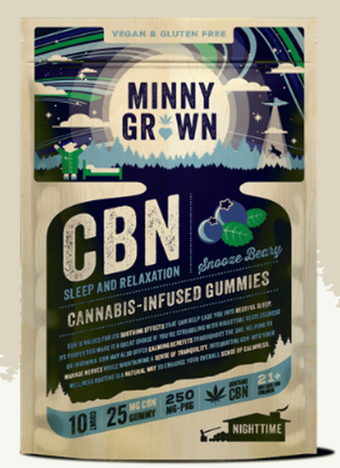 Minny Grown | Gummy | CBN | 10x25mg